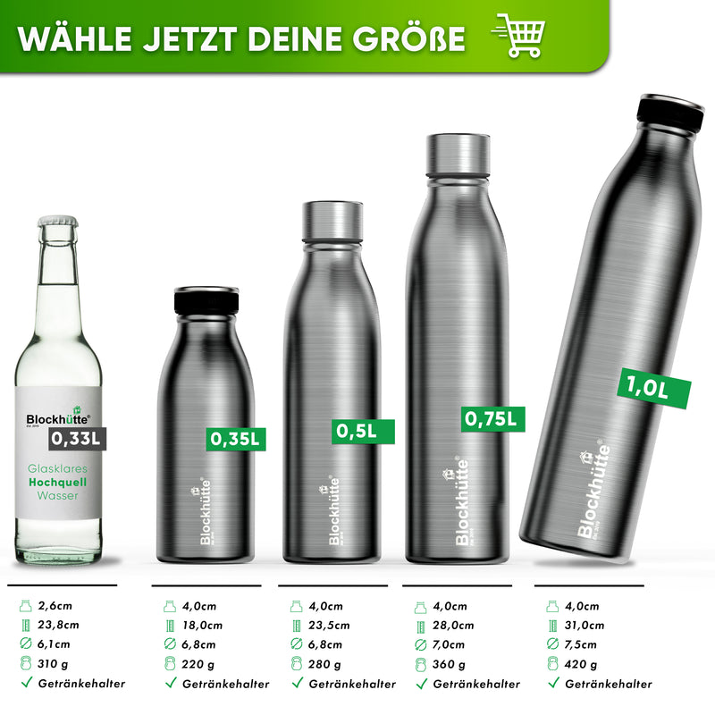 Premium Edelstahl Sport Trinkflasche isoliert mit [GRATIS Naturborsten - Bürste]