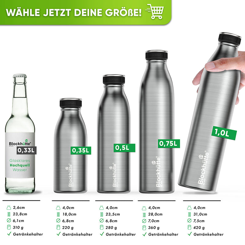 GeeRic Trinkflasche 1L Sport Wasserflasche BPA-freies Kohlensäure
